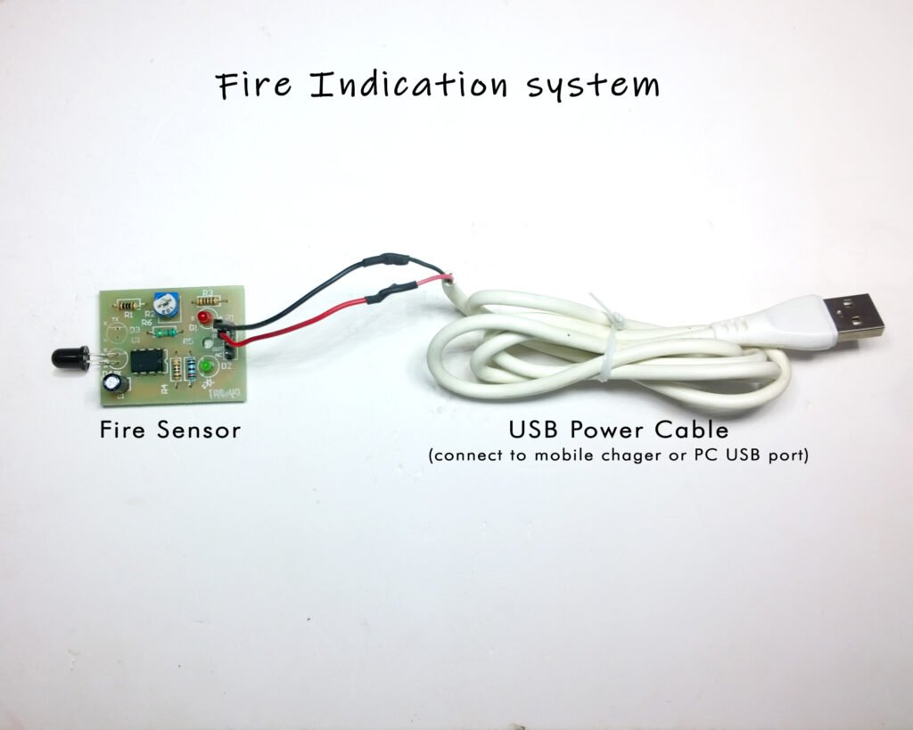 Fire Indication System, Ready Kit, 100 Tested